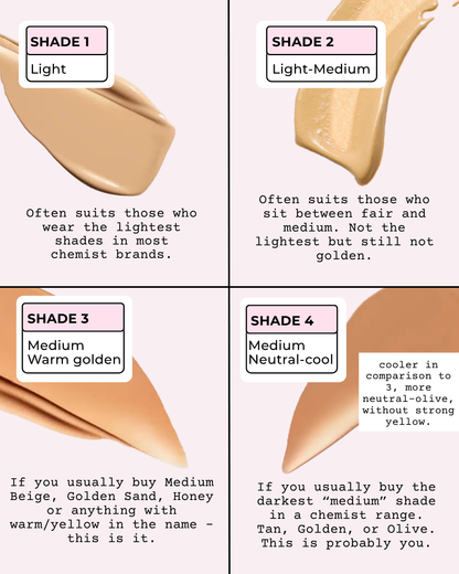 BB Cream