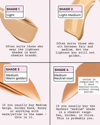 BB Cream