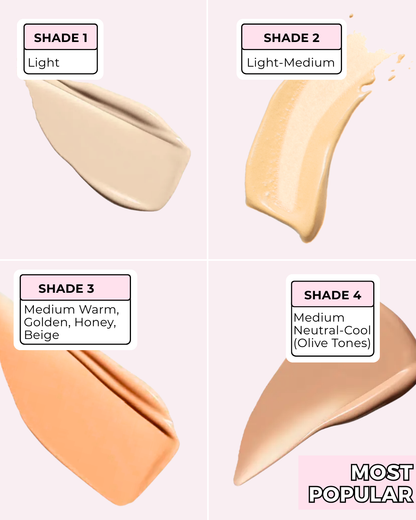 Everyday Skin Bundle