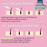 Smooth Moves - Metal Safety Razor