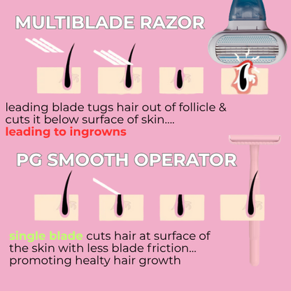 Smooth Moves - Metal Safety Razor